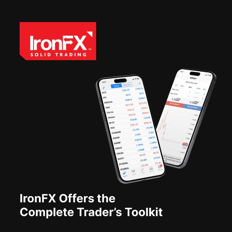 IronFX Offers the Complete Trader’s Toolkit